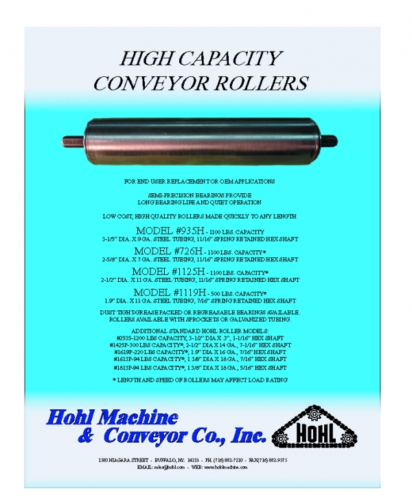 High Capacity Conveyor Rollers3