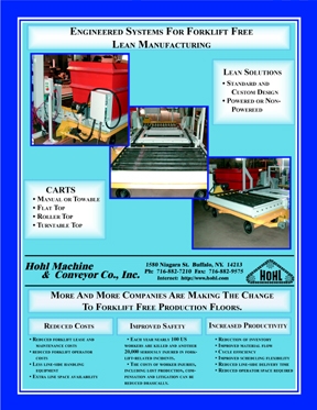 Lean Manufacturing by Hohl Machine3
